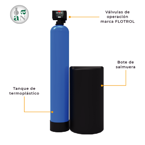 SUAVIZADOR INSTASOFT